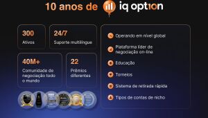 IQ Option. 10 anos da experiência definitiva de negociação 